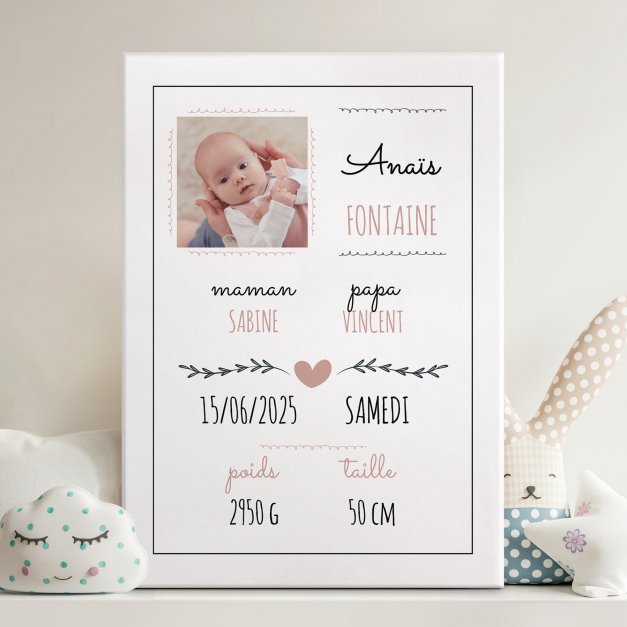 Collage photo sur toile personnalisée 50x70cm pour petite fille naissance