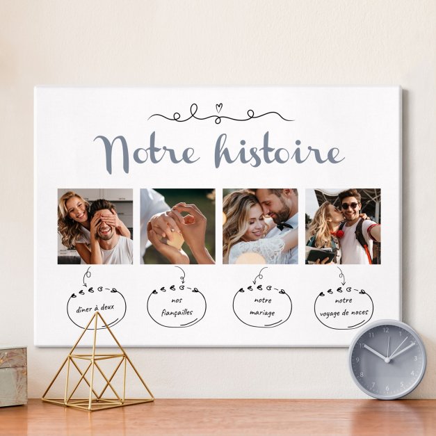 Collage photo sur toile personnalisée 50x70cm pour couple histoire d'amour