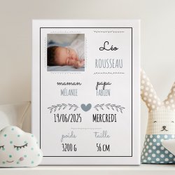 Toile personnalisée avec photo pour petit garçon naissance