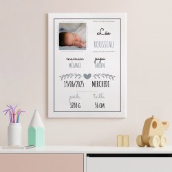 Toile personnalisée avec photo pour petit garçon naissance