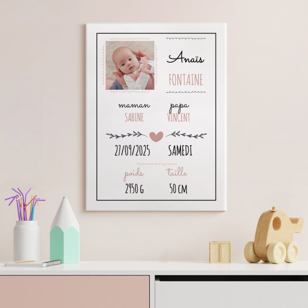 Toile personnalisée avec photo pour petite fille naissance