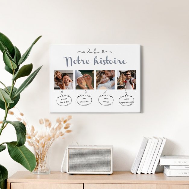 Collage photo sur toile personnalisée pour couple histoire d'amour