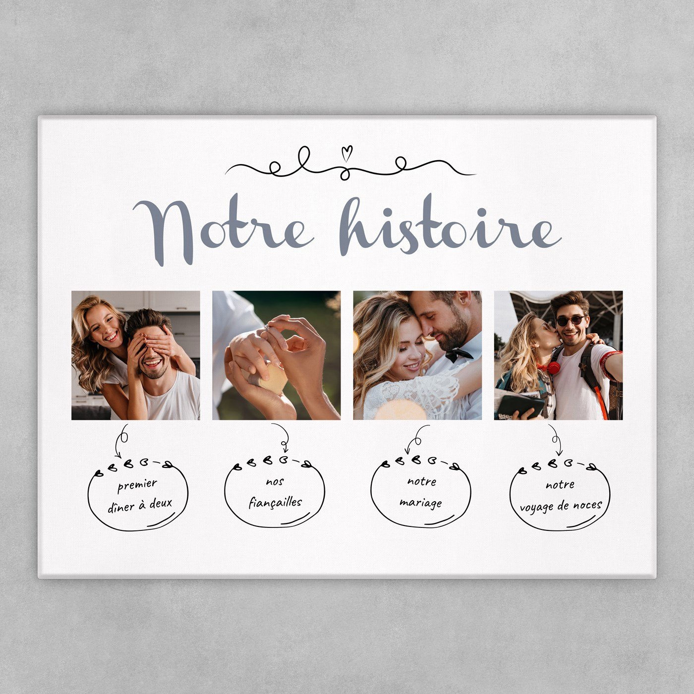 Collage photo sur toile personnalisée pour couple histoire d'amour