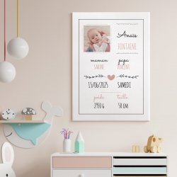 Collage photo sur toile personnalisée 50x70cm pour petite fille naissance