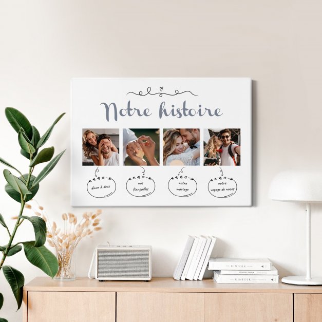Collage photo sur toile personnalisée 50x70cm pour couple histoire d'amour