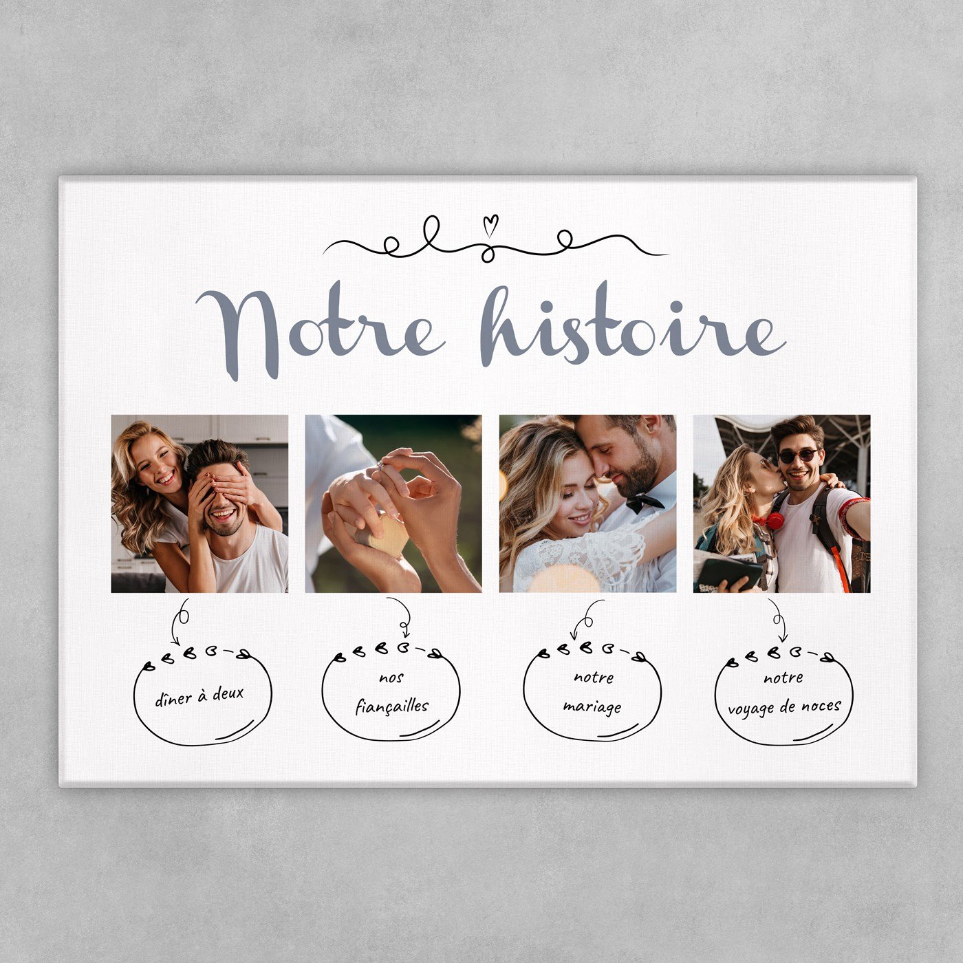 Collage photo sur toile personnalisée 50x70cm pour couple histoire d'amour