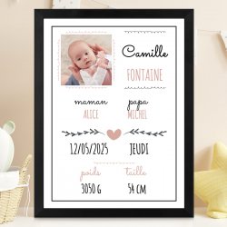 Poster encadré personnalisé avec votre photo pour bébé fille