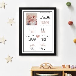 Poster encadré personnalisé avec votre photo pour bébé fille