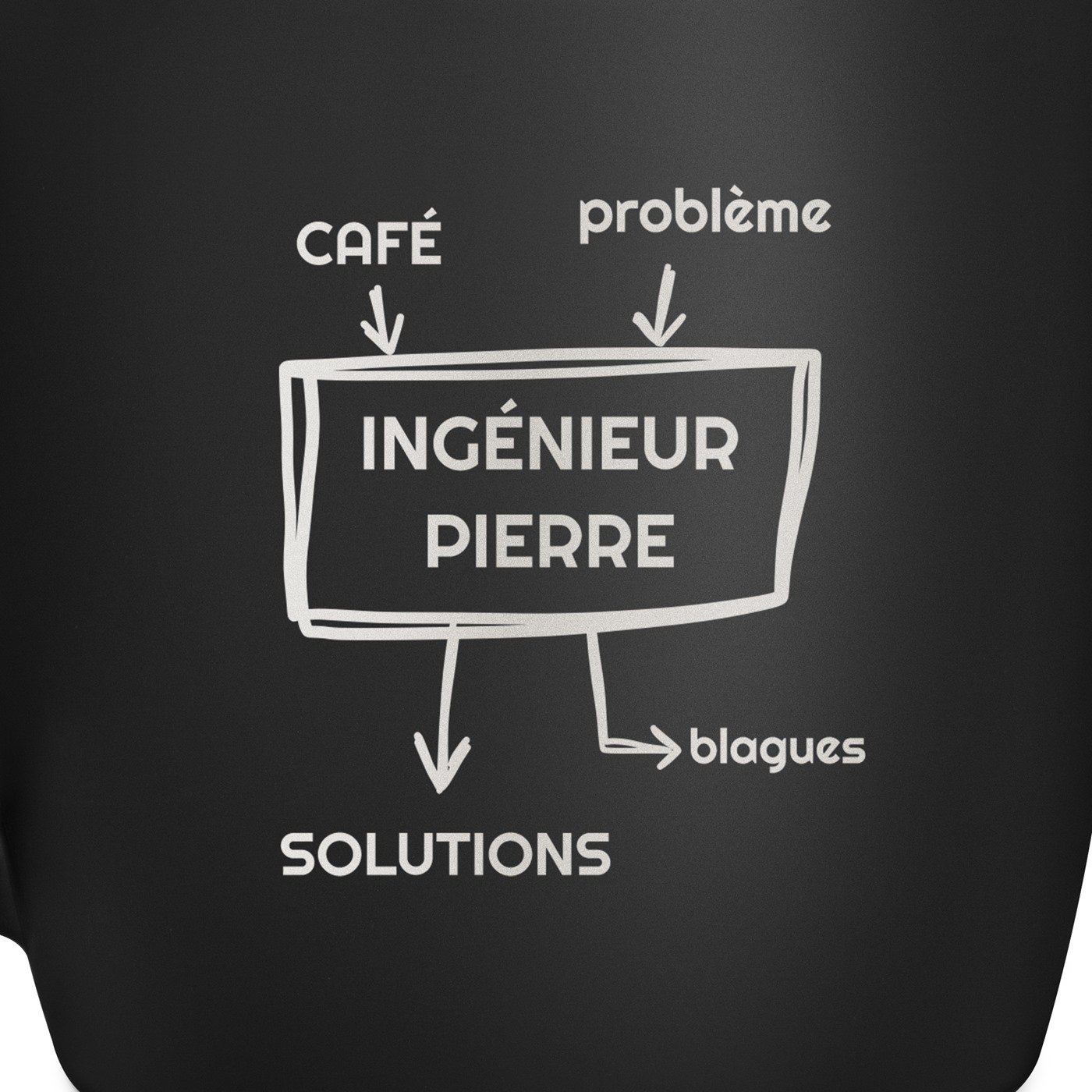 Tasse noire en céramique avec gravure pour lui ingénieur