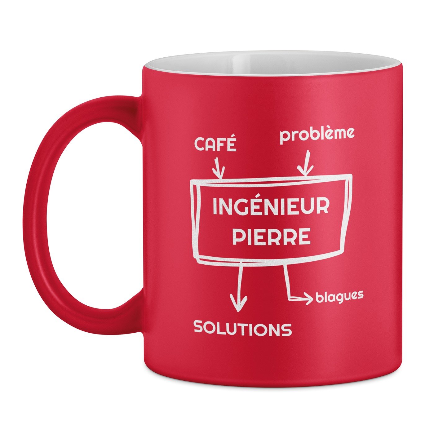 Tasse rouge en céramique fond blanc avec personnalisation pour lui ingénieur anniversaire